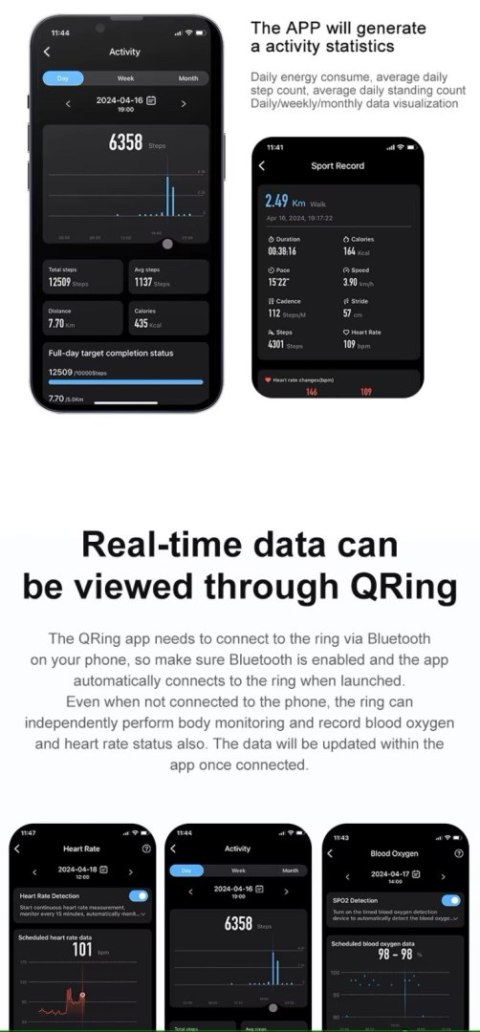 Smart Ring RUBICON R6 Deep Grey SIZE-10(US) SMARUB324